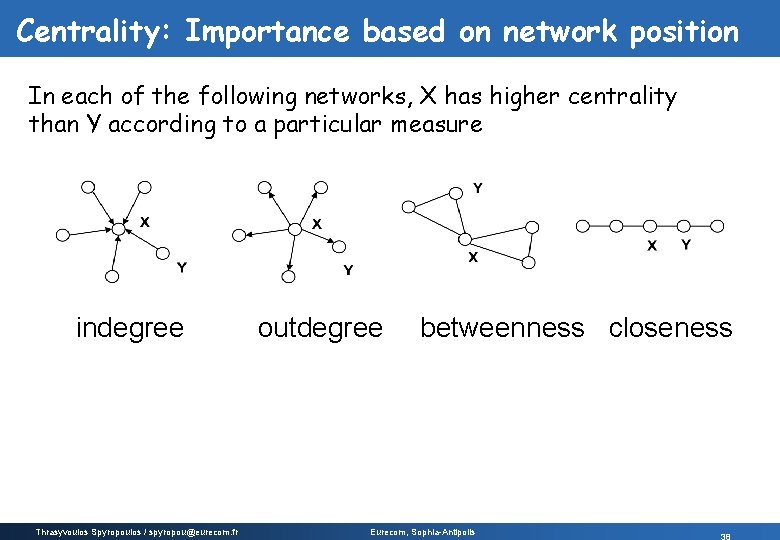 Centrality: Importance based on network position In each of the following networks, X has Centrality: Importance based on network position In each of the following networks, X has
