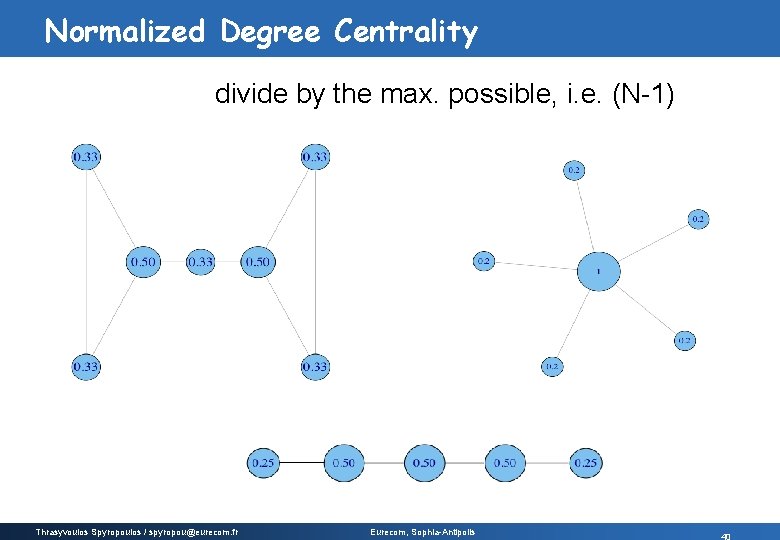 Normalized Degree Centrality divide by the max. possible, i. e. (N-1) Thrasyvoulos Spyropoulos / Normalized Degree Centrality divide by the max. possible, i. e. (N-1) Thrasyvoulos Spyropoulos /