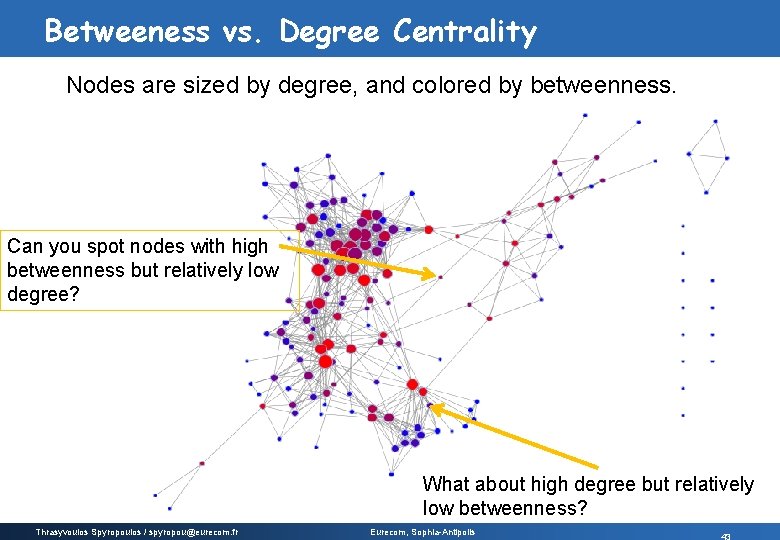 Betweeness vs. Degree Centrality Nodes are sized by degree, and colored by betweenness. Can Betweeness vs. Degree Centrality Nodes are sized by degree, and colored by betweenness. Can