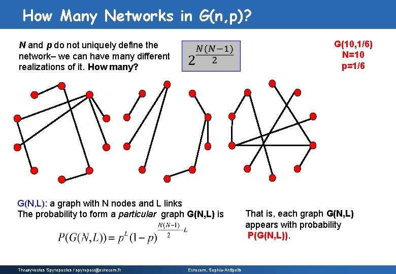How Many Networks in G(n, p)? N and p do not uniquely define the How Many Networks in G(n, p)? N and p do not uniquely define the