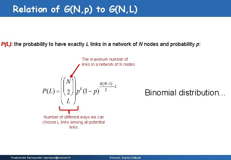 Relation of G(N, p) to G(N, L) P(L): the probability to have exactly L Relation of G(N, p) to G(N, L) P(L): the probability to have exactly L
