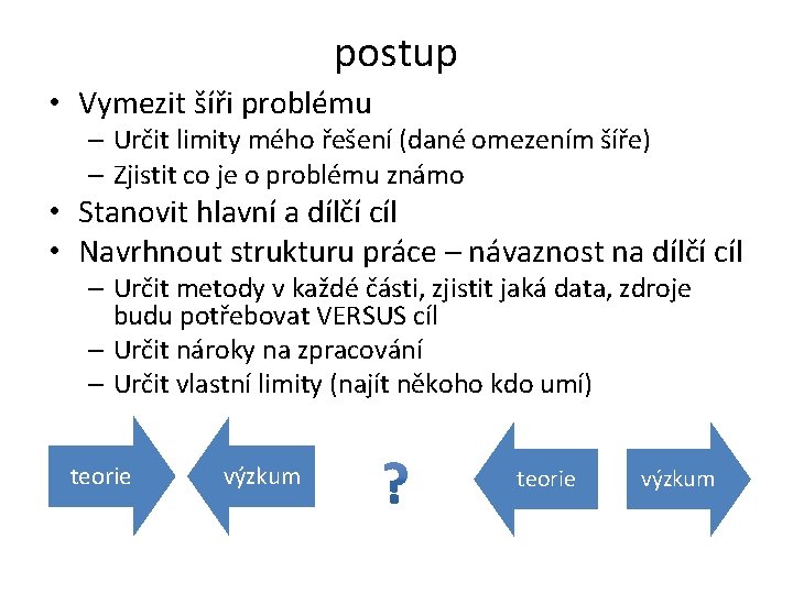 postup • Vymezit šíři problému – Určit limity mého řešení (dané omezením šíře) –