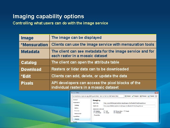 Imaging capability options Controlling what users can do with the image service Image The