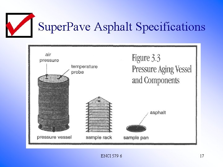Super. Pave Asphalt Specifications ENCI 579 6 17 