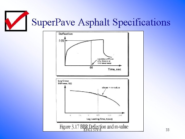 Super. Pave Asphalt Specifications ENCI 579 6 33 
