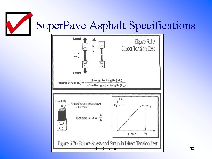 Super. Pave Asphalt Specifications ENCI 579 6 38 