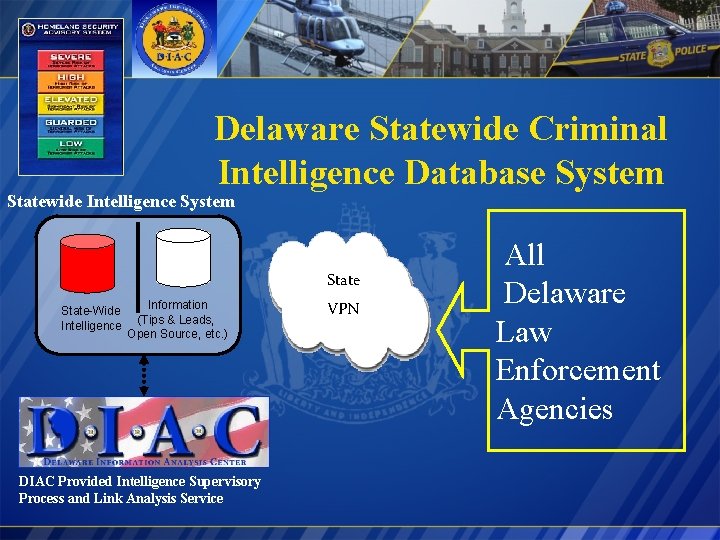 Delaware Statewide Criminal Intelligence Database System Statewide Intelligence System State-Wide Intelligence Information (Tips &
