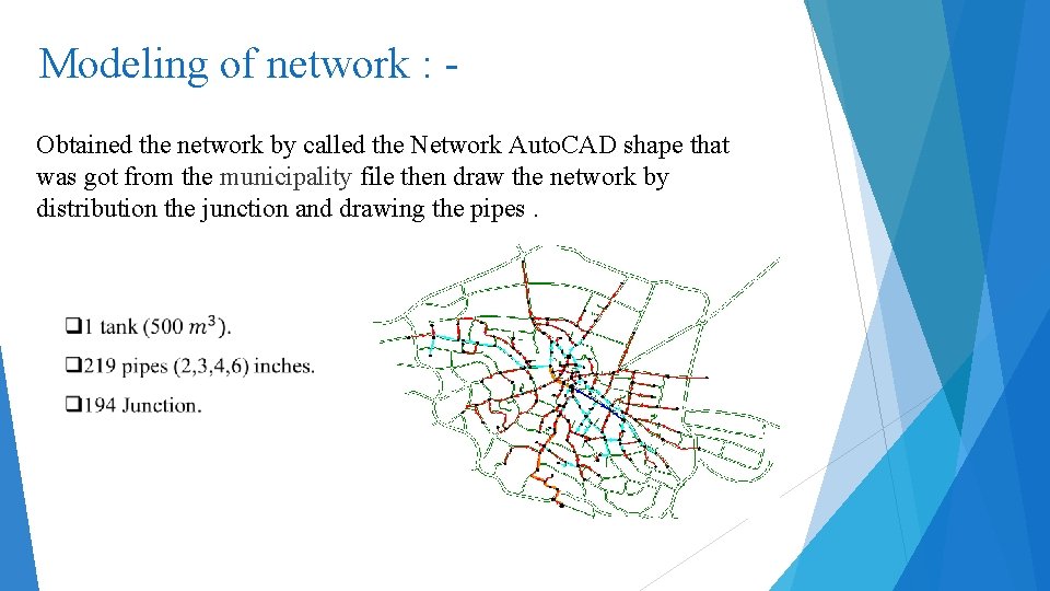 Modeling of network : Obtained the network by called the Network Auto. CAD shape