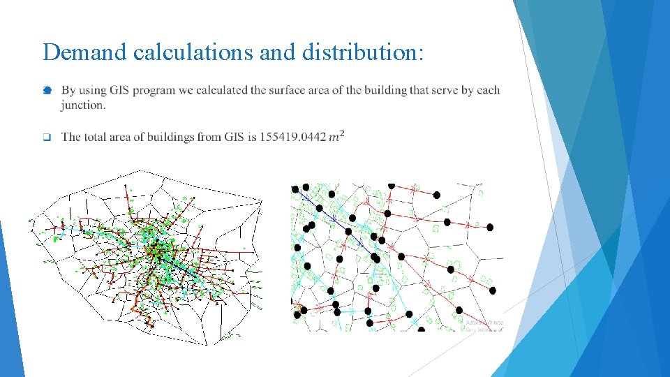 Demand calculations and distribution: 