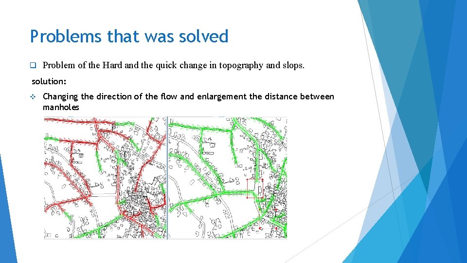 Problems that was solved q Problem of the Hard and the quick change in