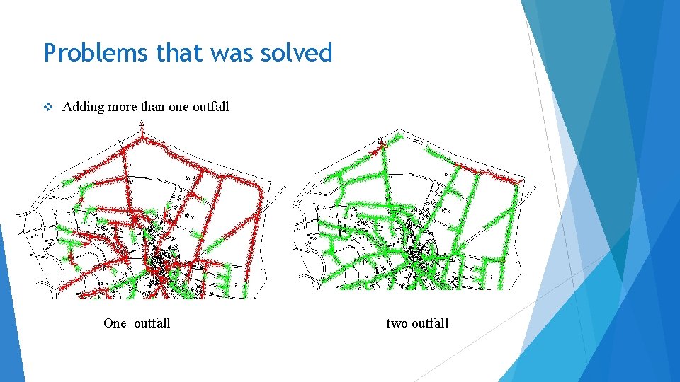 Problems that was solved v Adding more than one outfall One outfall two outfall