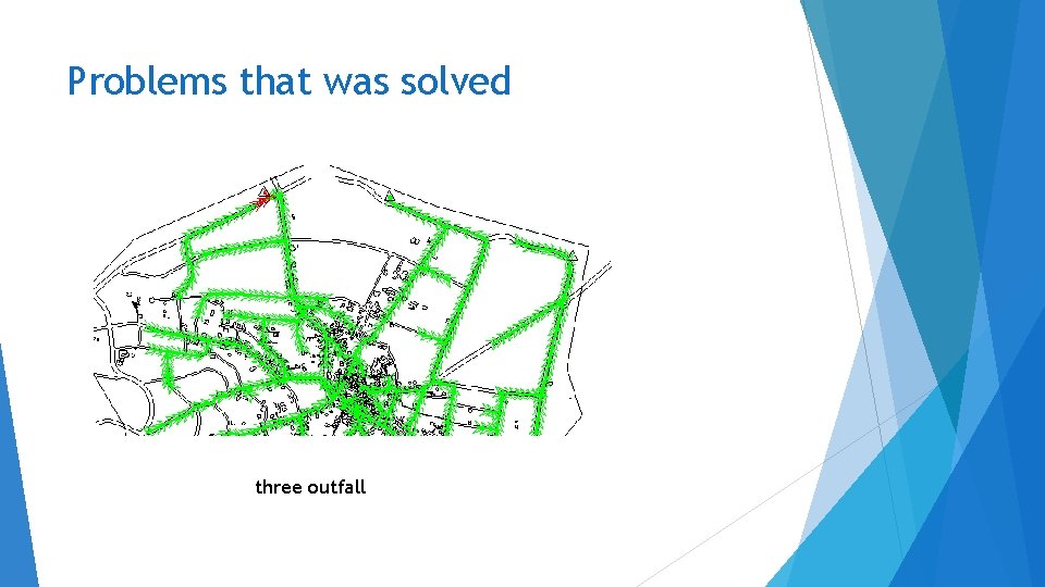 Problems that was solved three outfall 