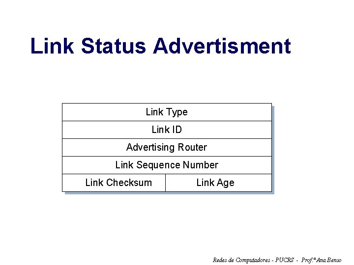 Link Status Advertisment Link Type Link ID Advertising Router Link Sequence Number Link Checksum