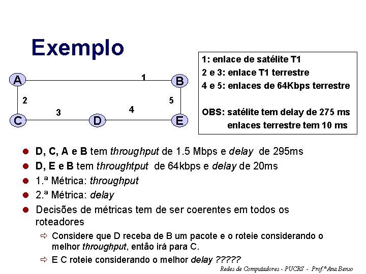 Exemplo 1 A 2 C l l l 3 D 4 B 1: enlace