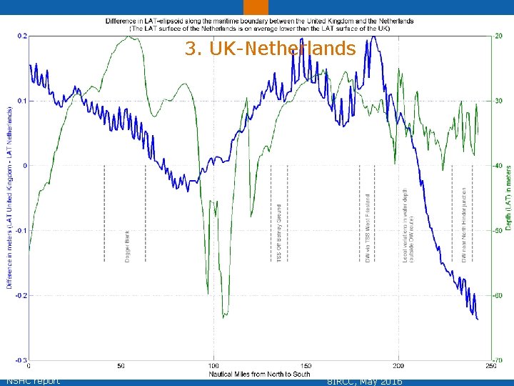 3. UK-Netherlands 13 NSHC report 8 IRCC, May 2016 