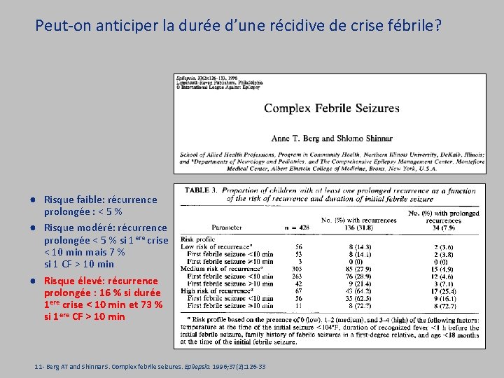 Peut-on anticiper la durée d’une récidive de crise fébrile? ● Risque faible: récurrence prolongée