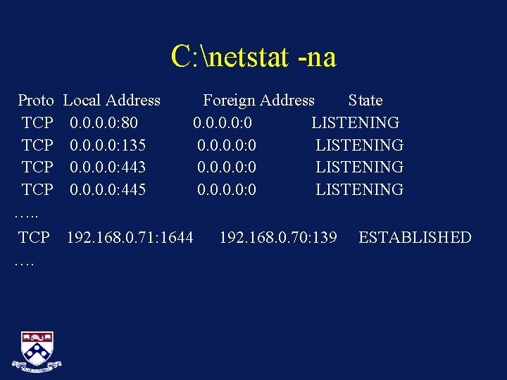 C: netstat -na Proto TCP TCP …. . Local Address 0. 0: 80 0.