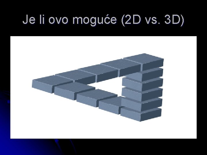 Je li ovo moguće (2 D vs. 3 D) 