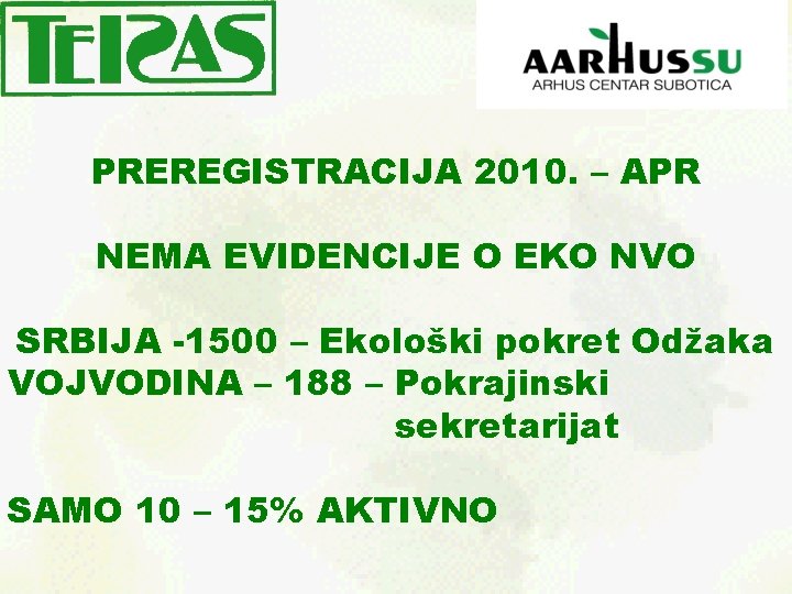 PREREGISTRACIJA 2010. – APR NEMA EVIDENCIJE O EKO NVO SRBIJA -1500 – Ekološki pokret