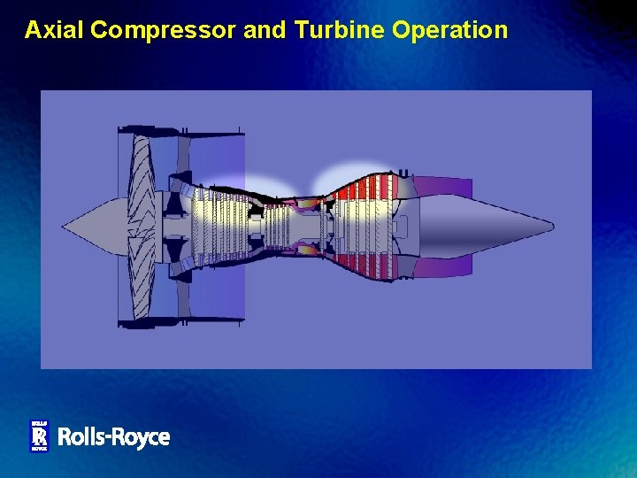 Axial Compressor and Turbine Operation 
