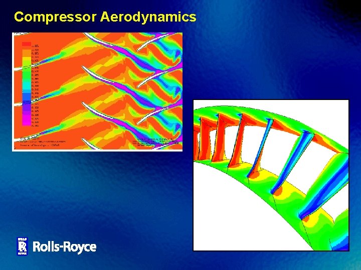 Compressor Aerodynamics 