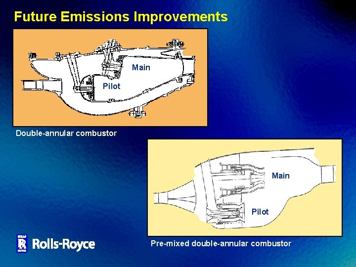 Future Emissions Improvements Main Pilot Double-annular combustor Main Pilot Pre-mixed double-annular combustor 