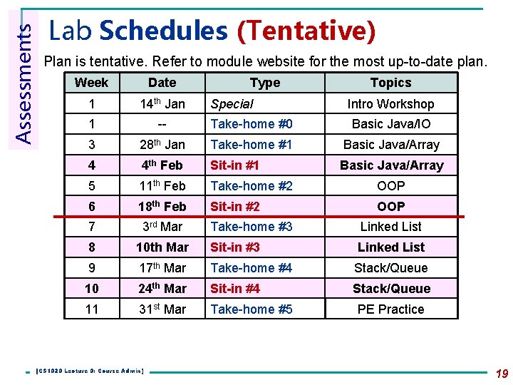 Assessments Lab Schedules (Tentative) Plan is tentative. Refer to module website for the most Assessments Lab Schedules (Tentative) Plan is tentative. Refer to module website for the most