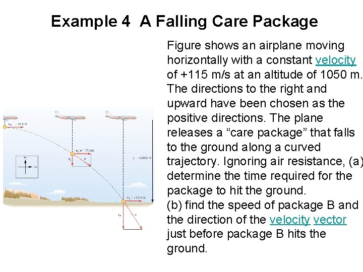 Example 4 A Falling Care Package Figure shows an airplane moving horizontally with a