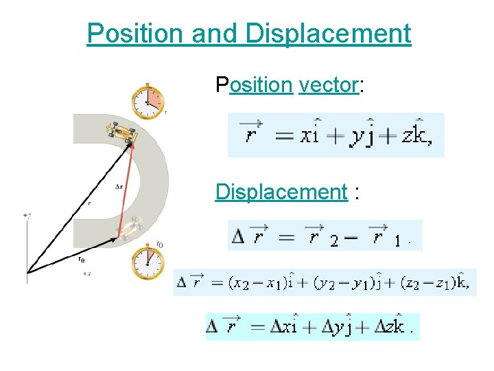 Position and Displacement Position vector: Displacement : 