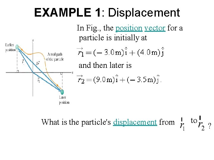 EXAMPLE 1: Displacement In Fig. , the position vector for a particle is initially