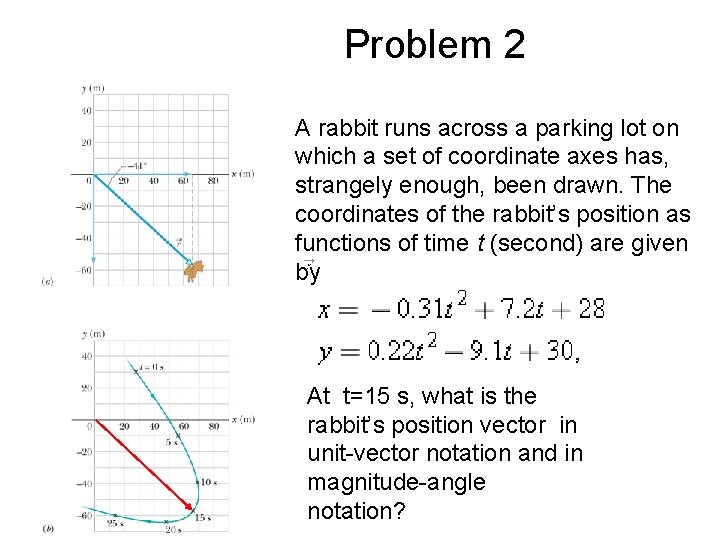 Problem 2 A rabbit runs across a parking lot on which a set of