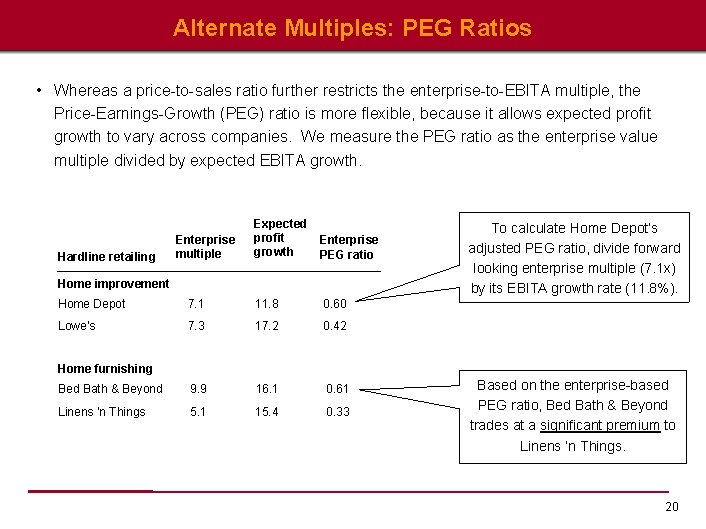 Alternate Multiples: PEG Ratios • Whereas a price-to-sales ratio further restricts the enterprise-to-EBITA multiple,