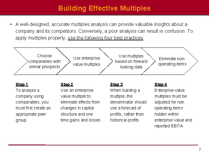 Building Effective Multiples • A well-designed, accurate multiples analysis can provide valuable insights about