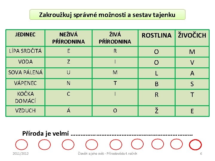 Zakroužkuj správné možnosti a sestav tajenku ROSTLINA ŽIVOČICH JEDINEC NEŽIVÁ PŘÍRODNINA LÍPA SRDČITÁ E