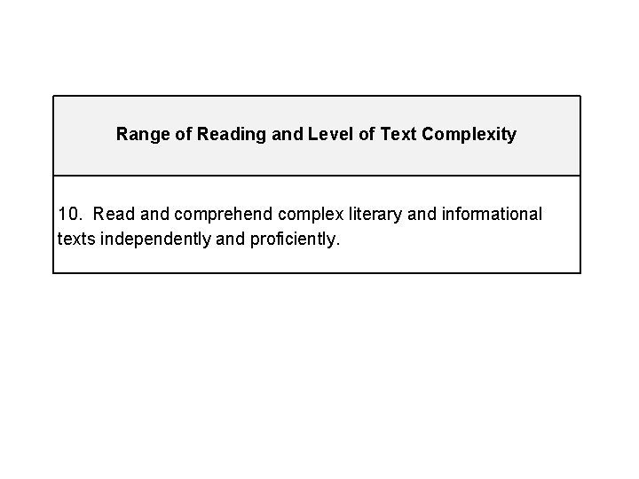  Range of Reading and Level of Text Complexity 10. Read and comprehend complex