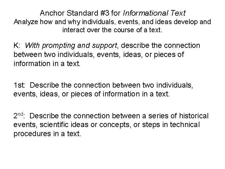 Anchor Standard #3 for Informational Text Analyze how and why individuals, events, and ideas