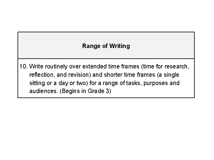  Range of Writing 10. Write routinely over extended time frames (time for research,