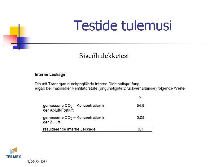 Testide tulemusi Siseõhulekketest 11/25/2020 