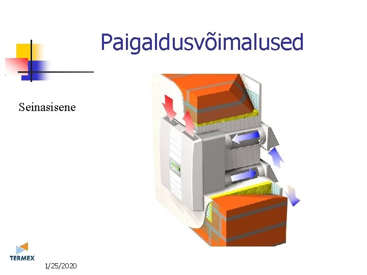 Paigaldusvõimalused Seinasisene 11/25/2020 