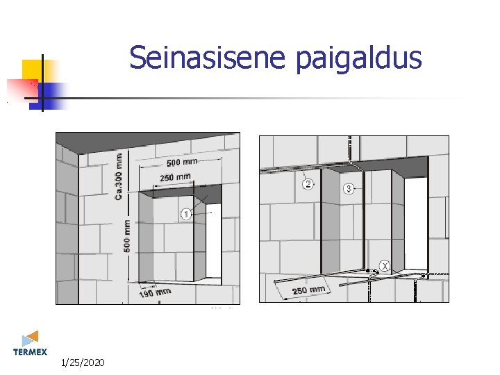 Seinasisene paigaldus 11/25/2020 