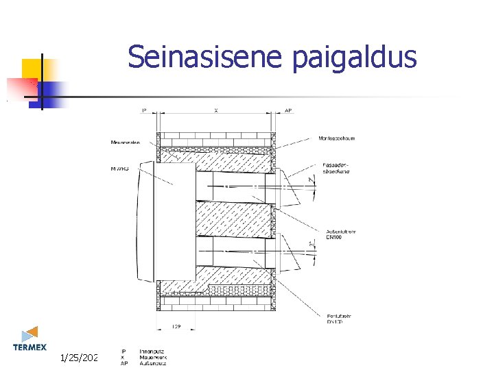 Seinasisene paigaldus 11/25/2020 