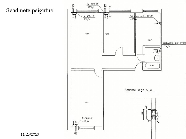 Seadmete paigutus 11/25/2020 