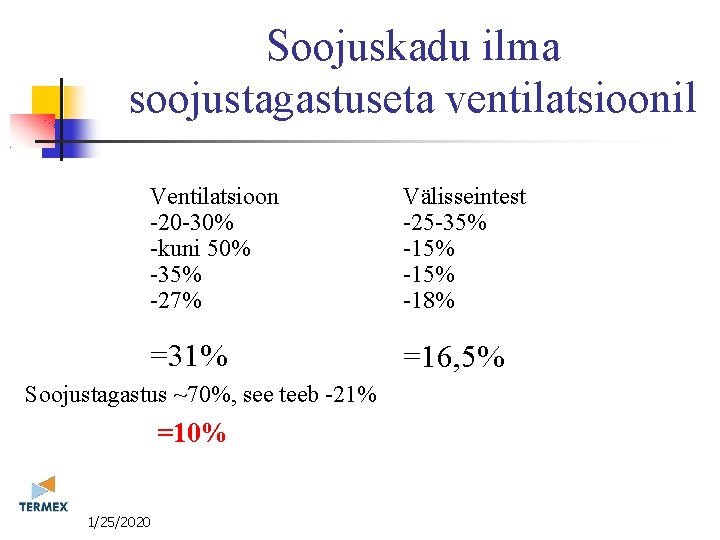 Soojuskadu ilma soojustagastuseta ventilatsioonil Ventilatsioon -20 -30% -kuni 50% -35% -27% Välisseintest -25 -35%