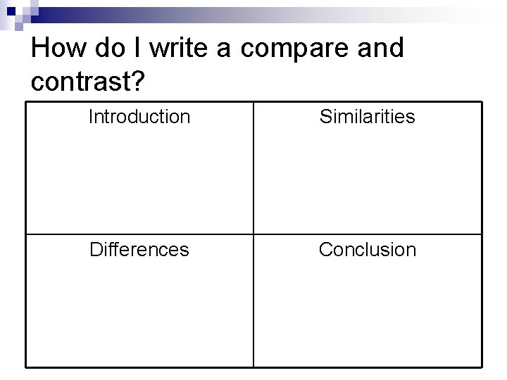 How do I write a compare and contrast? Introduction Similarities Differences Conclusion 