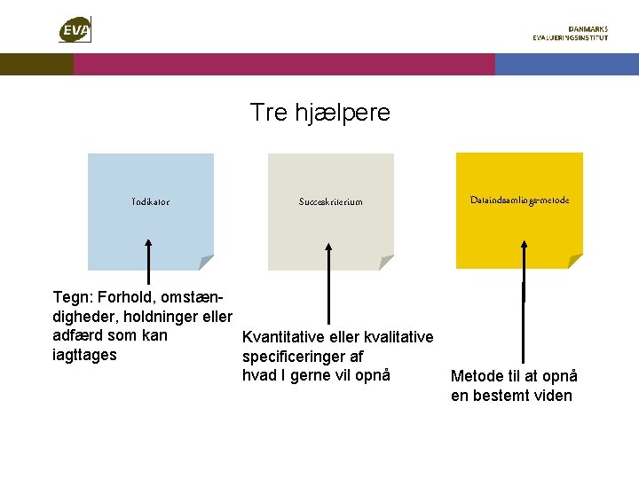 Tre hjælpere Indikator Succeskriterium Tegn: Forhold, omstændigheder, holdninger eller adfærd som kan Kvantitative eller
