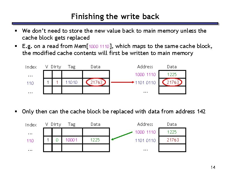 Finishing the write back § We don’t need to store the new value back