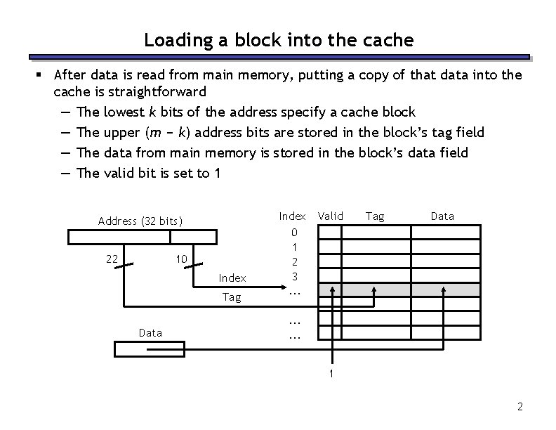 Loading a block into the cache § After data is read from main memory,