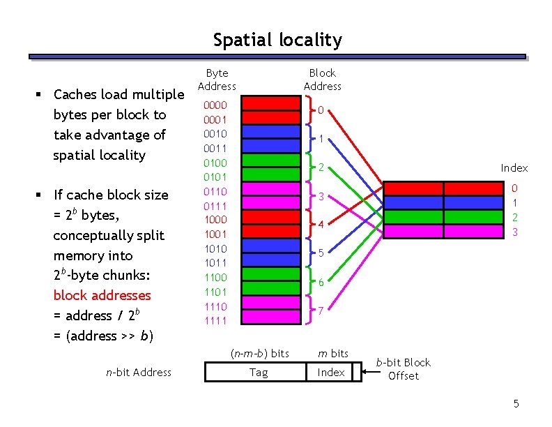 Spatial locality § Caches load multiple bytes per block to take advantage of spatial