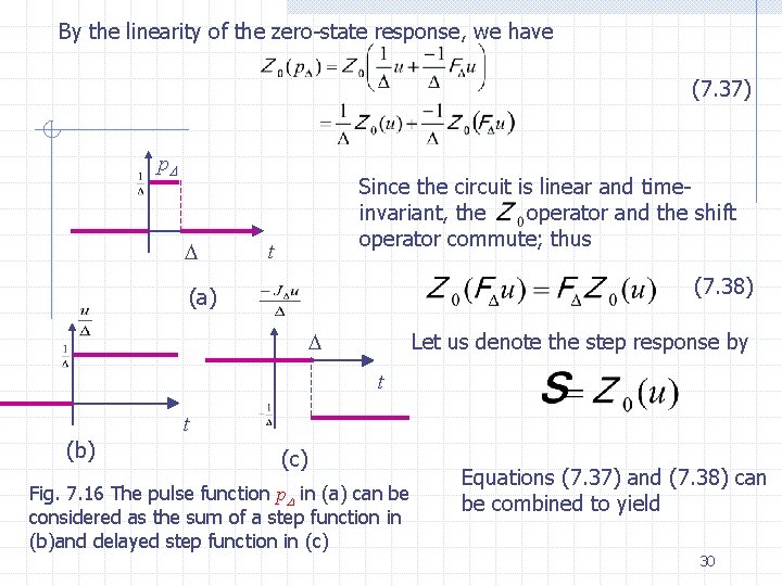 By the linearity of the zero-state response, we have (7. 37) p Since the