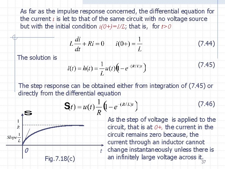 As far as the impulse response concerned, the differential equation for the current i